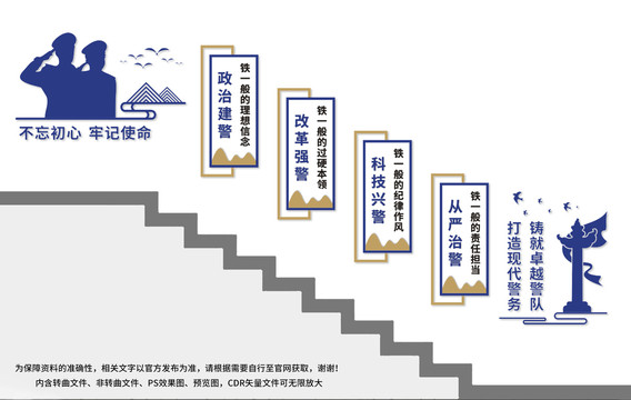 警營樓梯文化墻