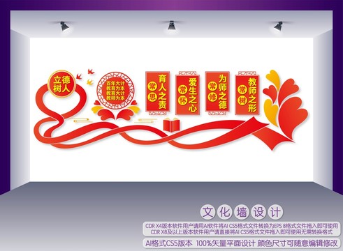 師德師風(fēng)文化墻
