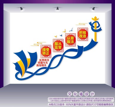 矯正中心樓梯文化墻