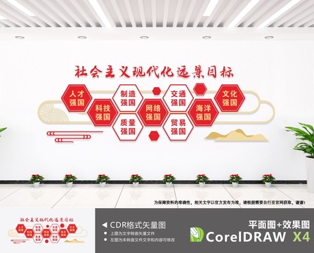 社会主义现代化远景目标