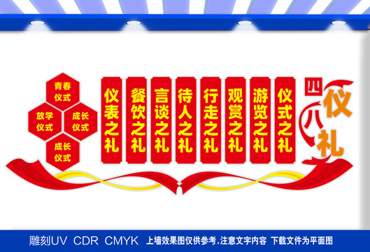 八禮四儀展板