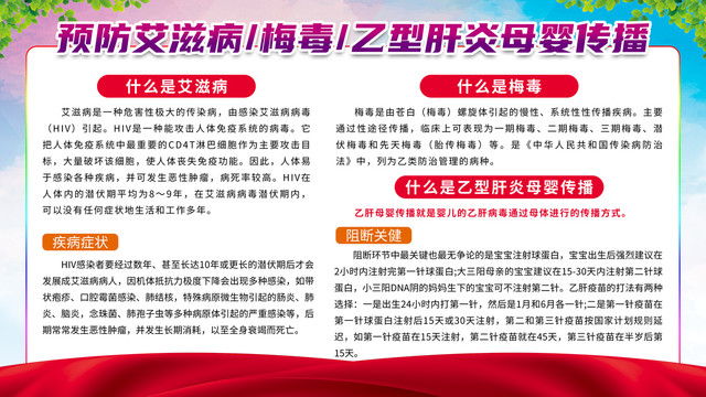 預防艾滋病
