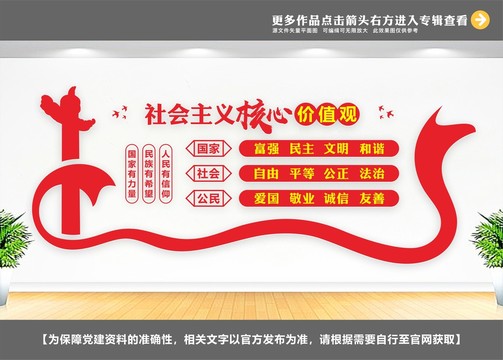 價值觀造型