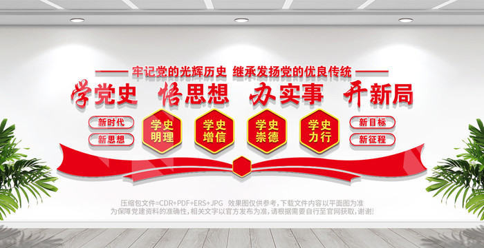 黨史