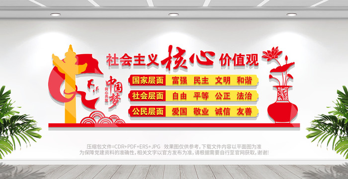 核心價(jià)值觀