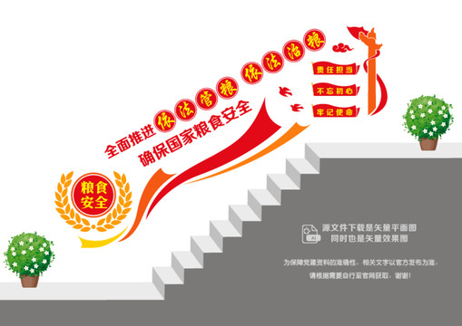 糧食安全階梯墻