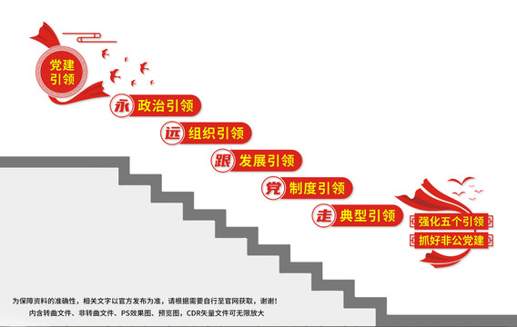 五個(gè)引領(lǐng)樓梯文化墻