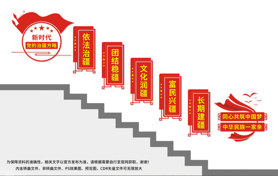 新時代黨的治疆方略樓梯