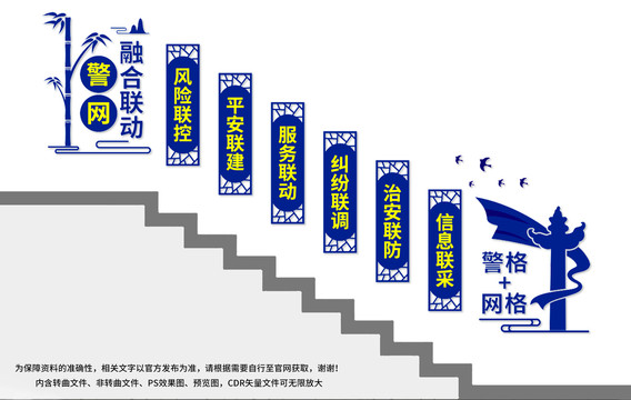 警網(wǎng)聯(lián)動(dòng)樓梯文化墻