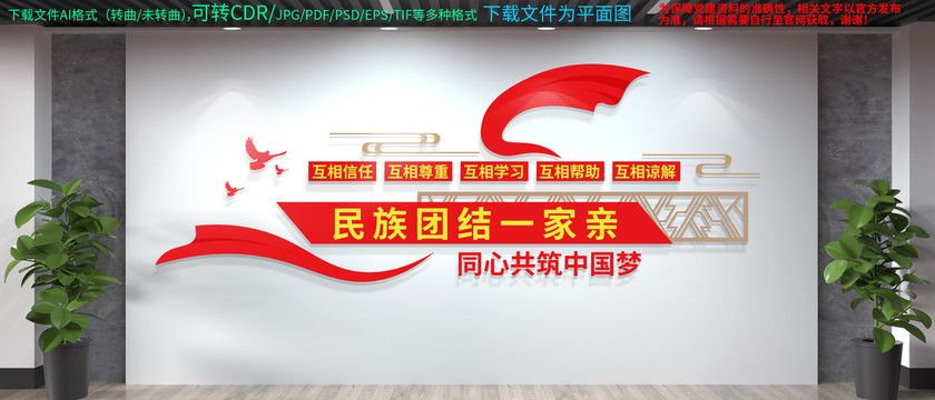 民族團(tuán)結(jié)一家親文化墻