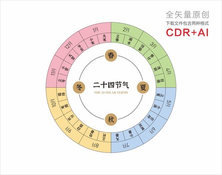 二十四节气