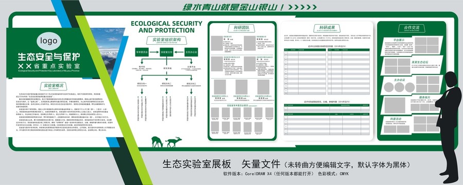 生态实验室宣传展板