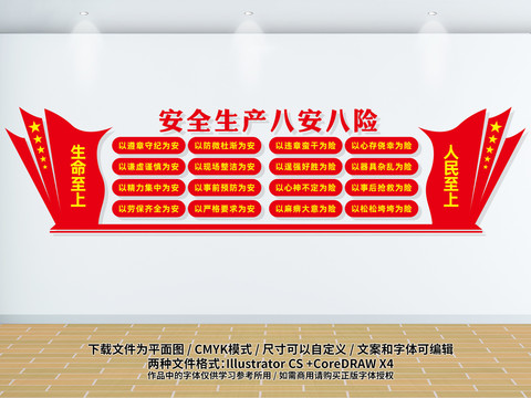 安全生產(chǎn)八安八險