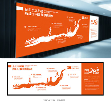 企業(yè)大事件
