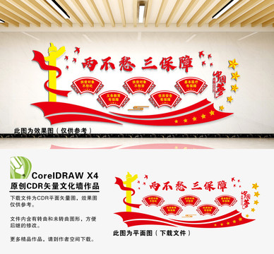 兩不愁三保障