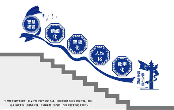 智慧城管文化墻