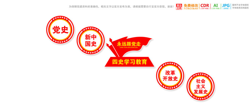 四史樓梯樓道展板
