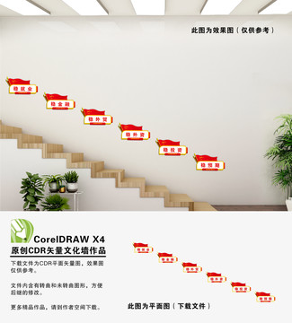 六穩(wěn)工作樓道文化墻