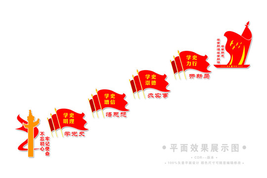 樓梯黨史教育文化墻