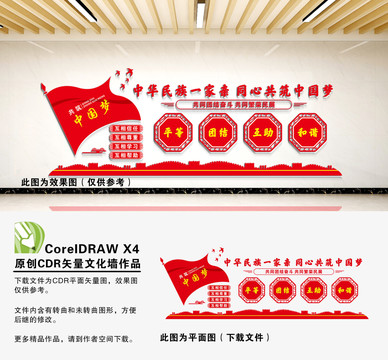 民族團結(jié)一家親
