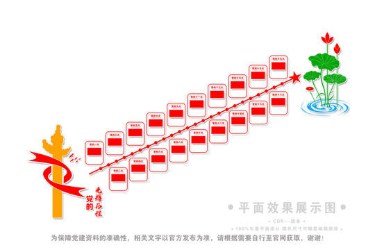 黨的光輝歷程樓梯文化墻