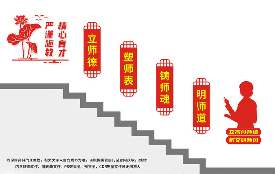 師德師風(fēng)樓梯文化墻