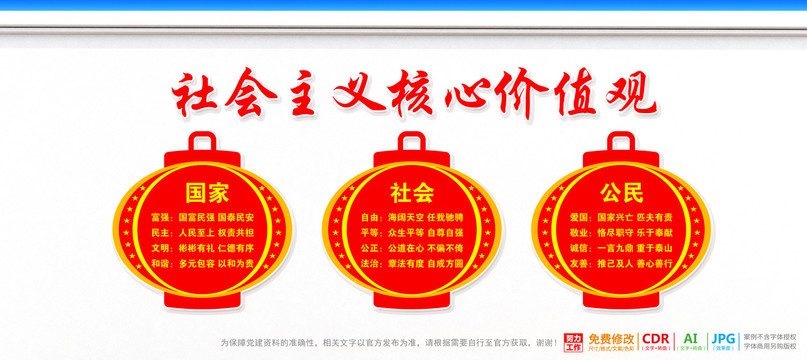 中式社會主義核心價值觀