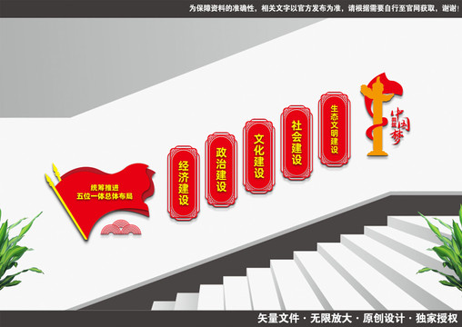 五位一體樓梯文化墻
