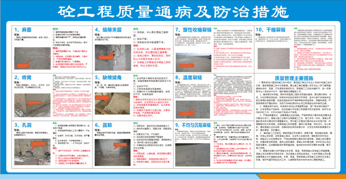 砼工程质量通病及防治措施