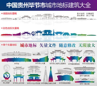 畢節
