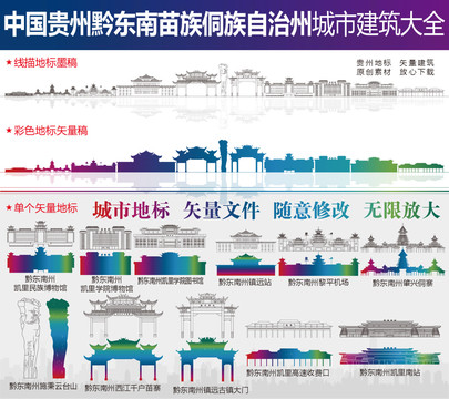 黔東南苗族侗族自治州