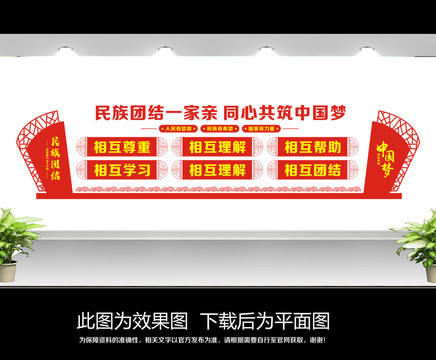 民族團(tuán)結(jié)文化墻