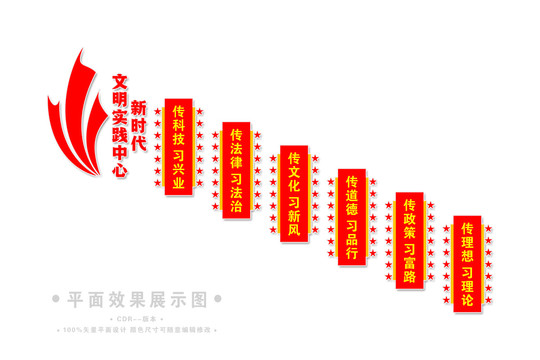 新時代文明實踐中心樓梯展板