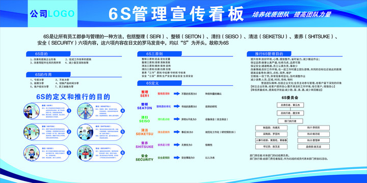 企业6s展板