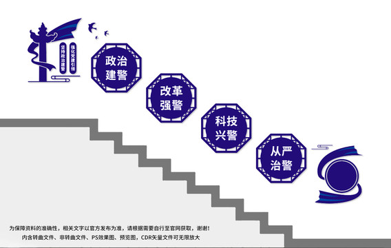 警營(yíng)樓梯文化墻