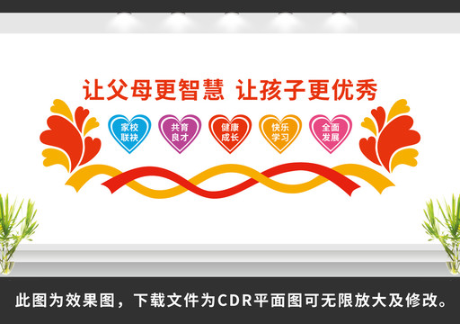 家長學(xué)校文化墻