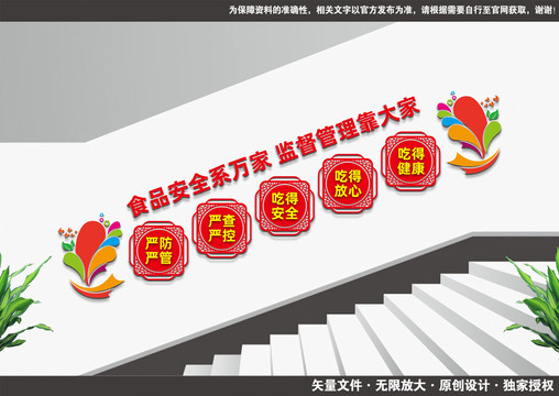 食品安全樓梯文化墻