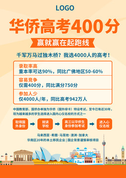 教育展單張A4