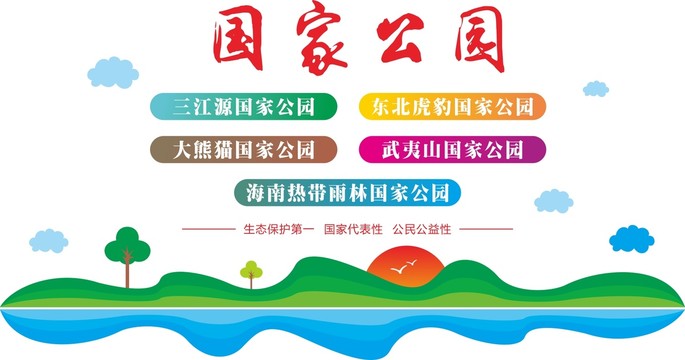 國家公園