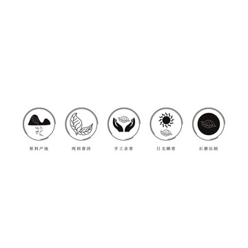 簡(jiǎn)筆制茶茶葉流程背后信息