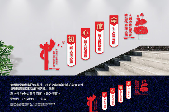 人大樓梯文化墻