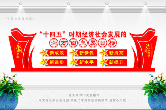 十四五時期經濟社會發展主要目標