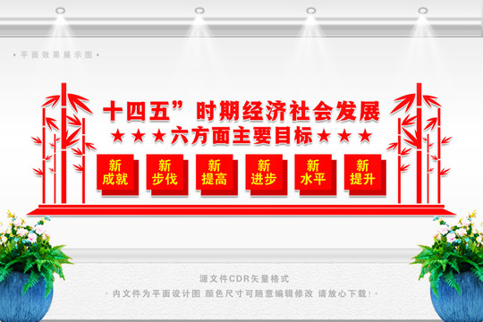 十四五規(guī)劃