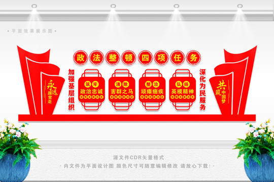 政法整頓四項(xiàng)任務(wù)