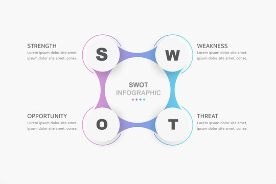 专业SWOT企业战略分析信息图表