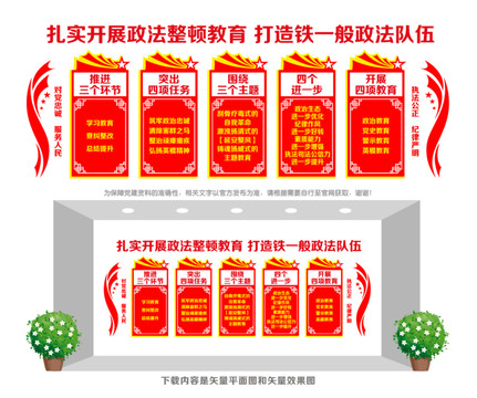 政法教育整頓宣傳