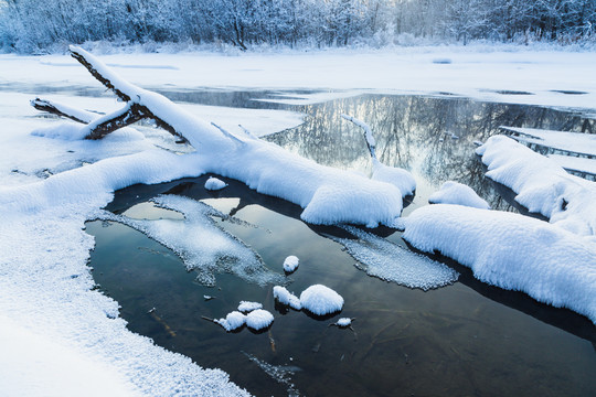 冰雪不冻河积雪