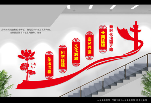 治疆方略樓道文化墻