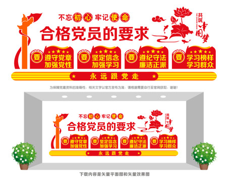 合格黨員的要求