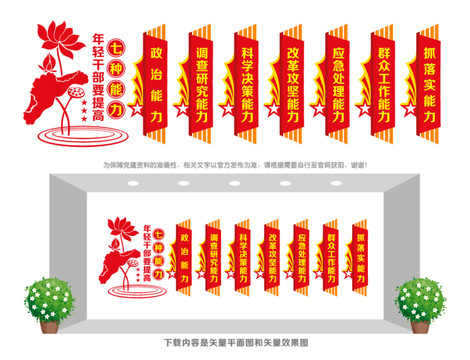 年輕干部提高七種能力